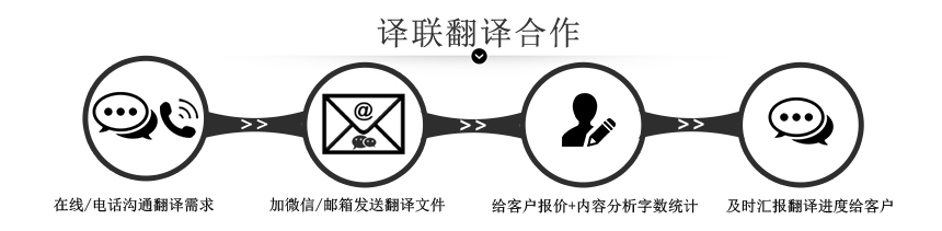 译联翻译公司合作流程图