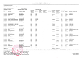 工商银行流水翻译样本图