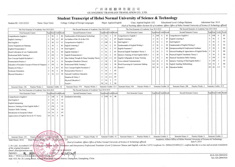 成绩单翻译图片内容