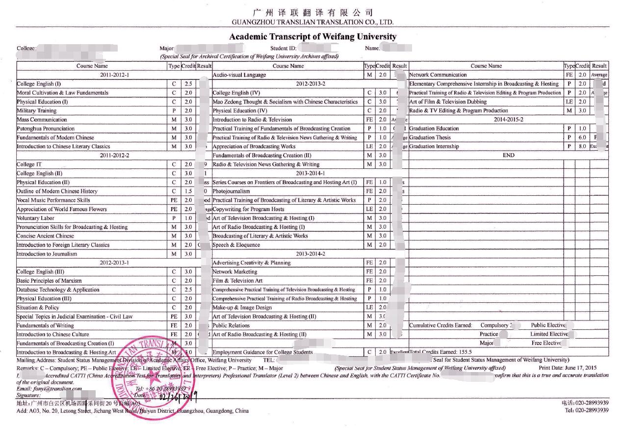 本科院校成绩单英文翻译图片