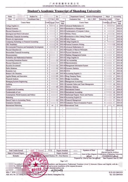 山东大学成绩单英文翻译图片