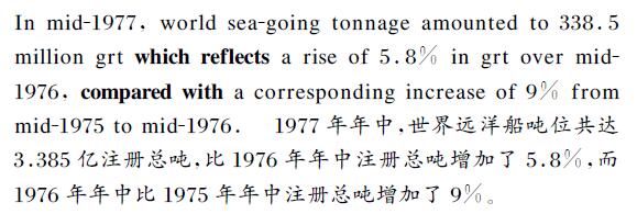 翻译样句内容图片