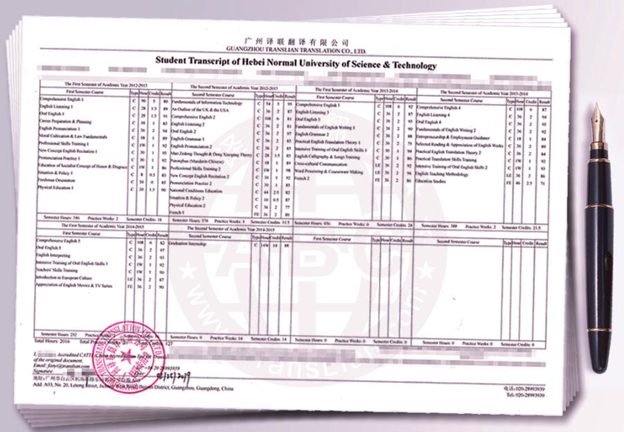 成绩单翻译成英文模板横版图片