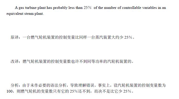 技术类型内容翻译图片