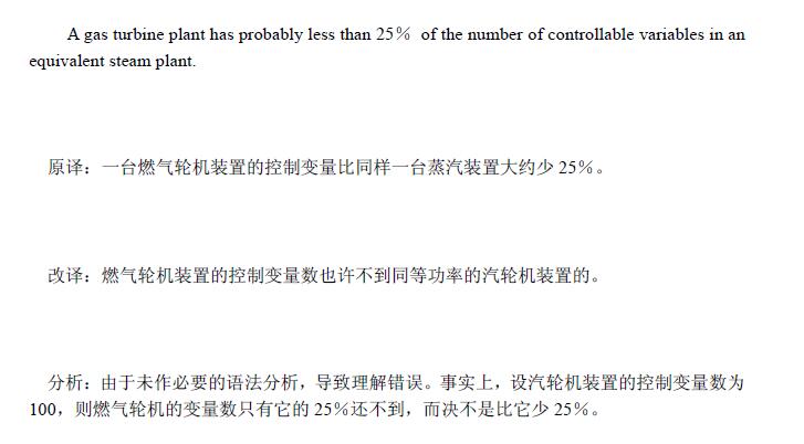 技术类型内容翻译图片