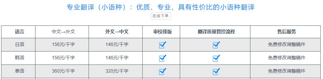 泰语翻译价格图片