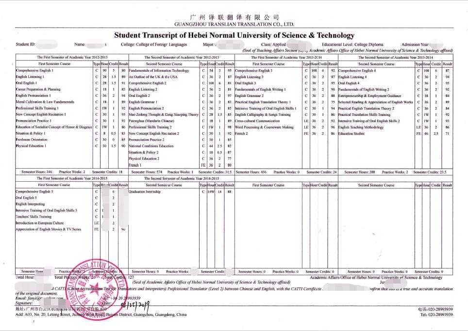 留学成绩单翻译模板图片