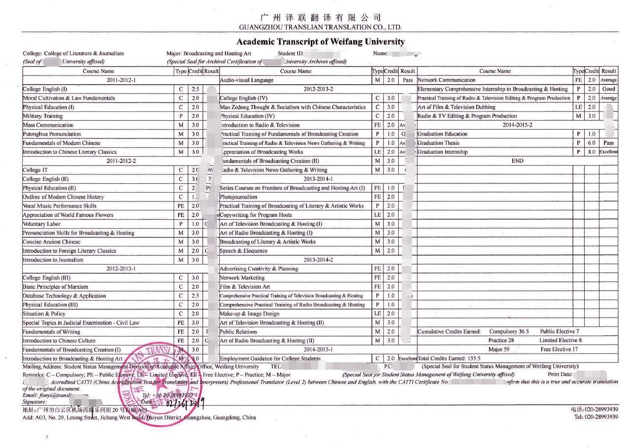 成绩单翻译模板图片