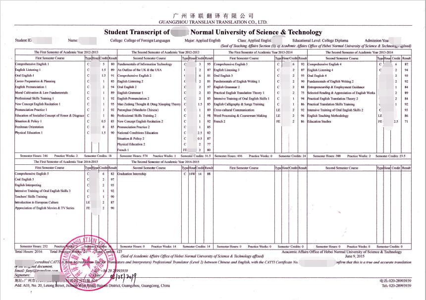 成绩单翻译图片