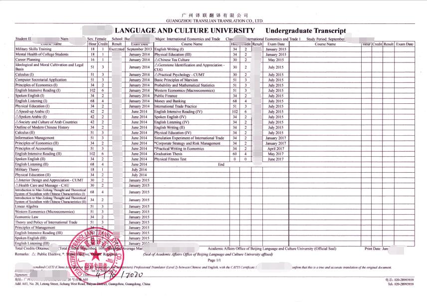 成绩单翻译图片