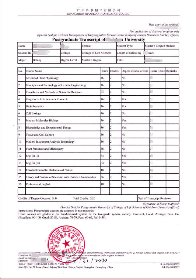 研究生成绩单翻译图片