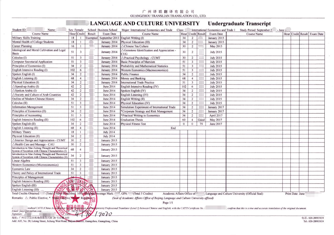 大学成绩单翻译图片