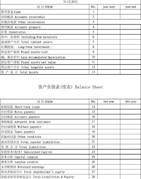 审计报告翻译参考图片