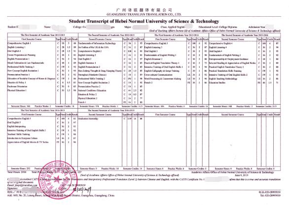 成绩单翻译图片