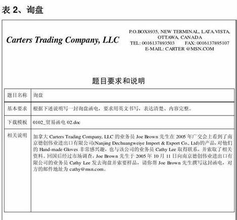 外贸信函翻译图片