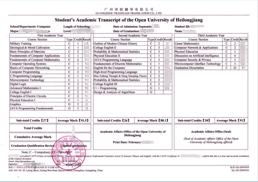 留学成绩单翻译图片