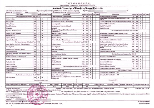 大学成绩单翻译